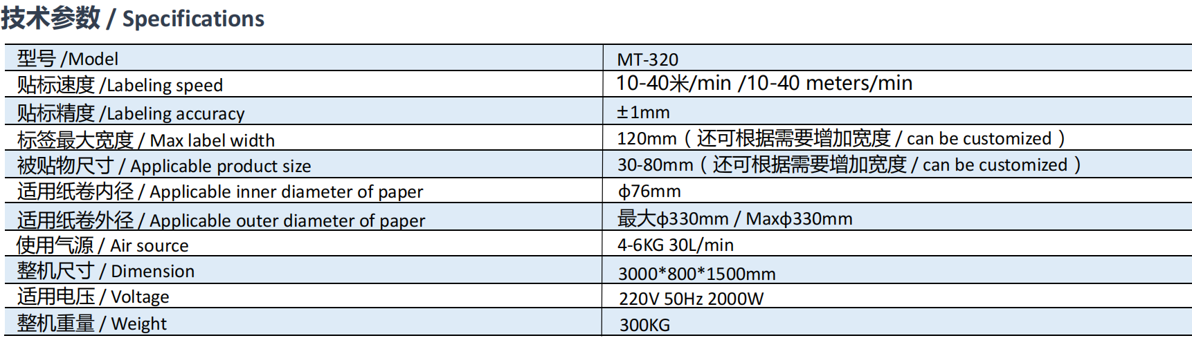 f74c6c3f-a0c3-4a82-bdb4-0d51111b62dd.png