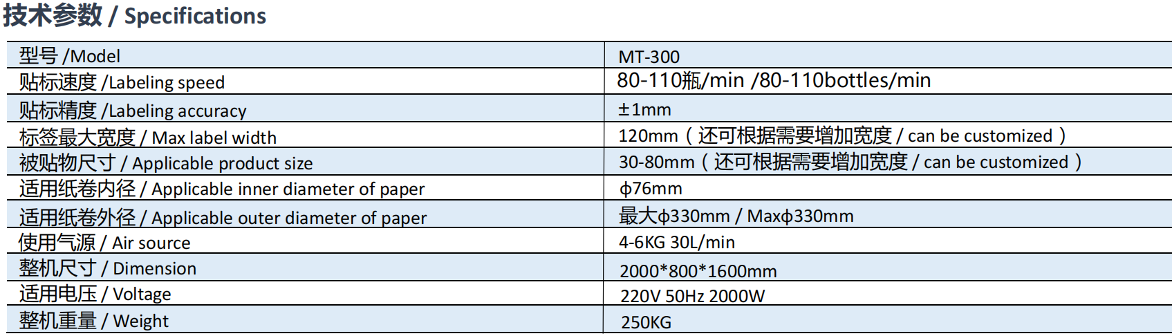 eba7cceb765f392208744b694580093c.png